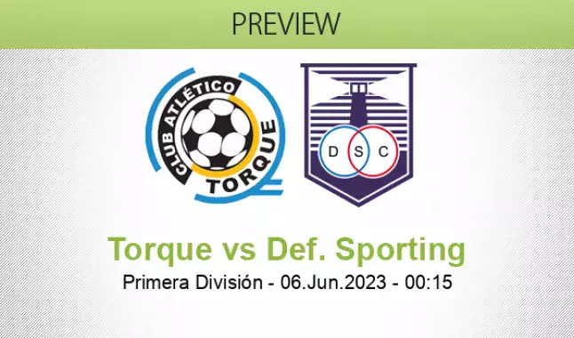 Racing Club de Montevideo vs Torque Prediction, Odds & Betting